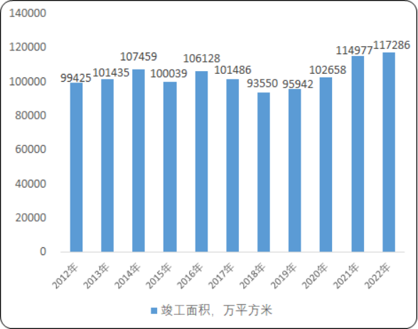 2020年中国智能水表行业市场消费能力分析及市场规模研究预测