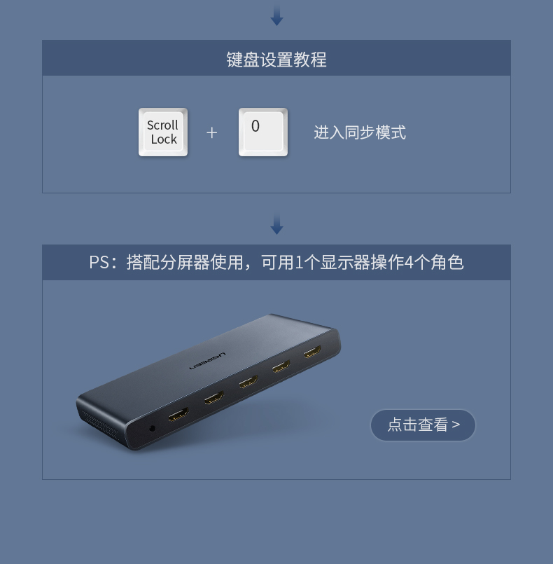 绿联60101  1进4出 USB 4口同步控制器