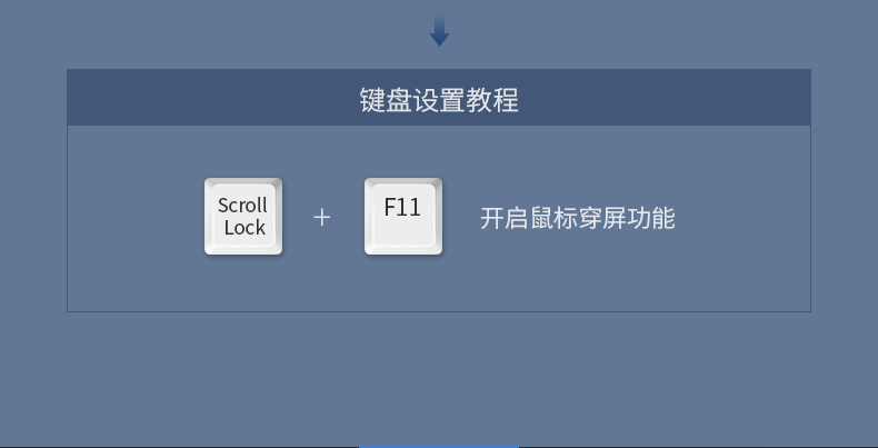 绿联60101  1进4出 USB 4口同步控制器