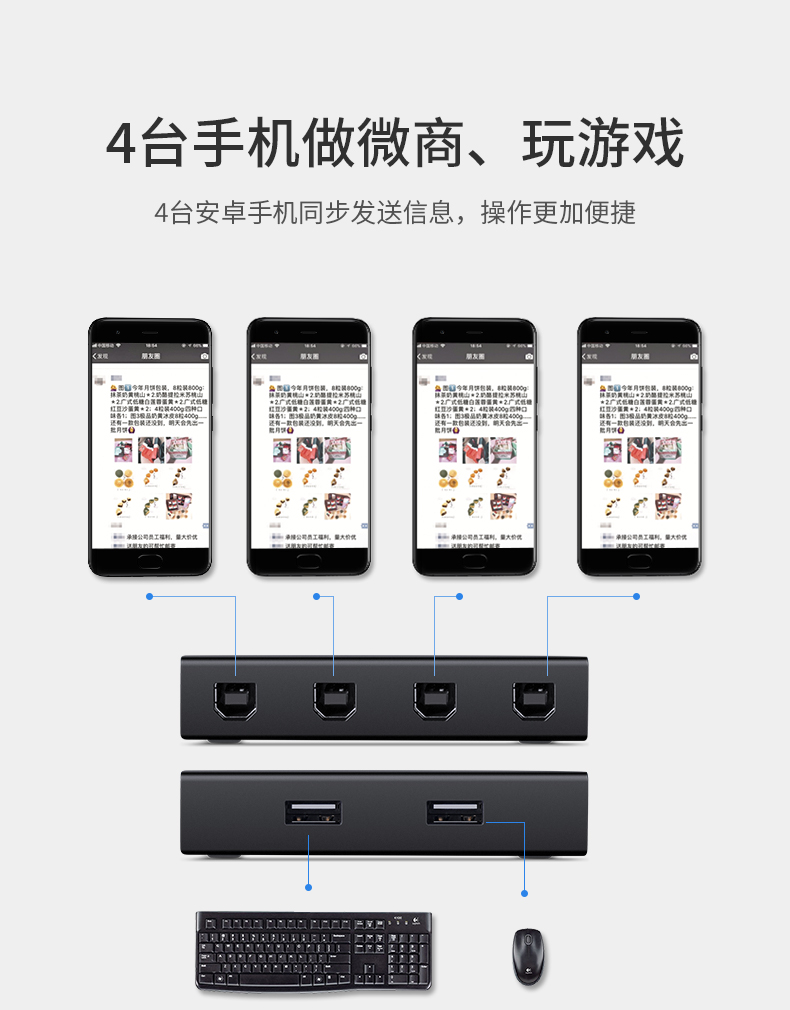 绿联60101  1进4出 USB 4口同步控制器