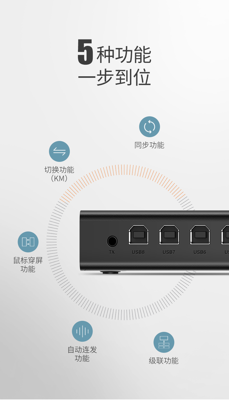 绿联 60102  1进8出 USB 8口同步控制器