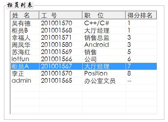 无纸化政务大厅办公系统说明 无纸化政务大厅办公系统说明