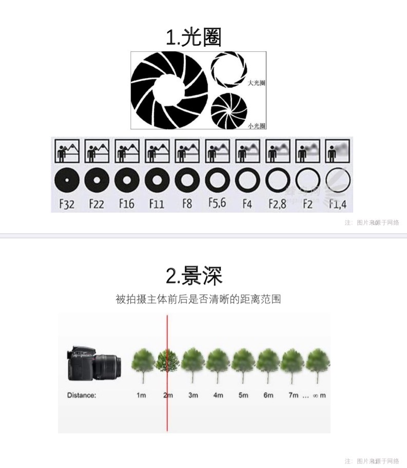 用图片与他人对话 | 普世团支部下午茶精彩侧记