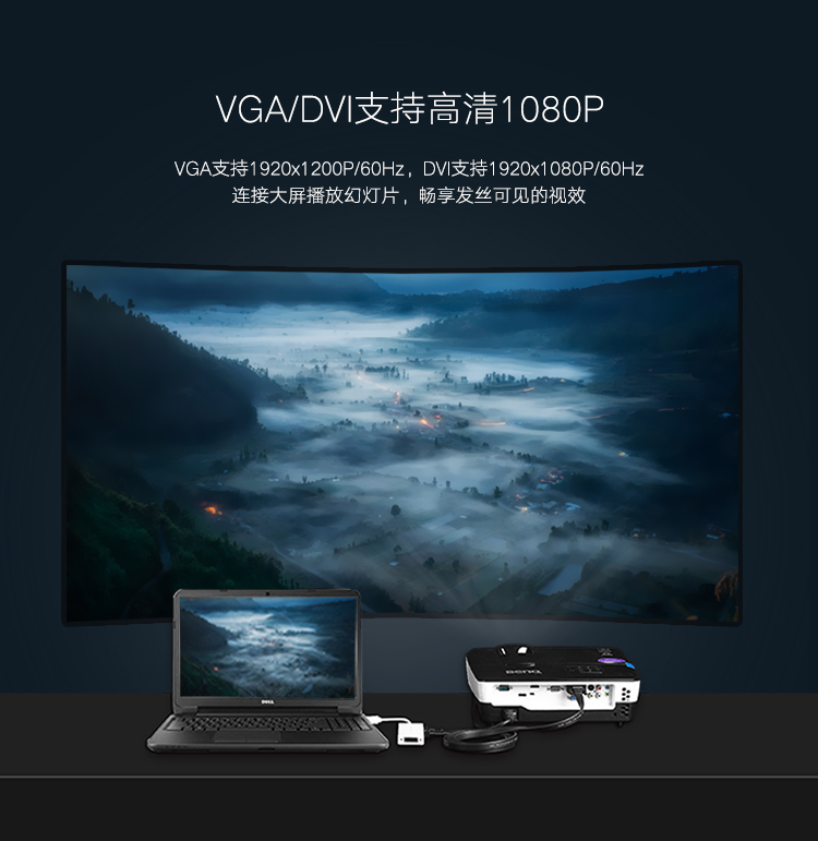 绿联20420 DP转VGA+HDMI+DVI转换器 三合一