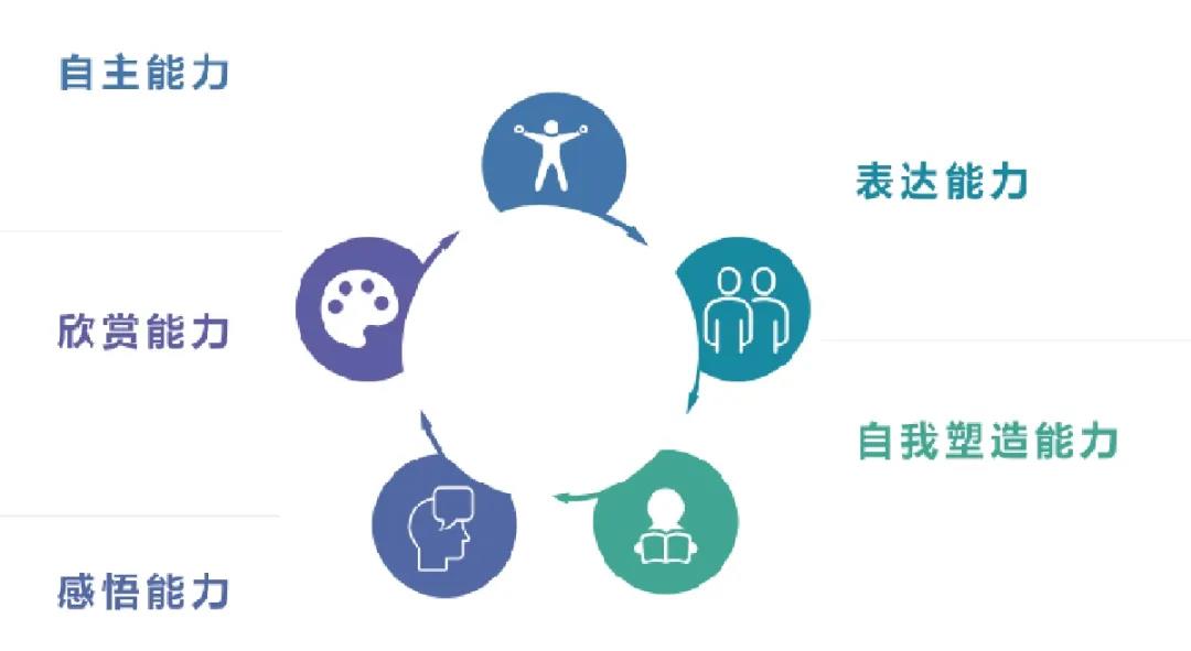2020荆楚潮·小学语文秋季课程介绍 2020荆楚潮·小学语文秋季课程介绍