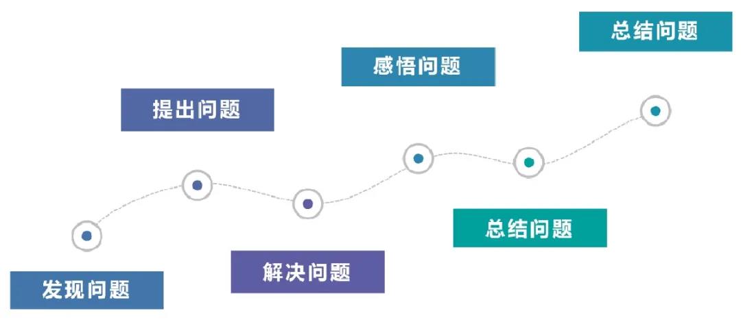 2020荆楚潮·小学语文秋季课程介绍 2020荆楚潮·小学语文秋季课程介绍