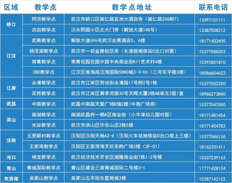 奋进新学期丨小学专项突破班,抢到就是赚到! 奋进新学期丨小学专项突破班,抢到就是赚到!