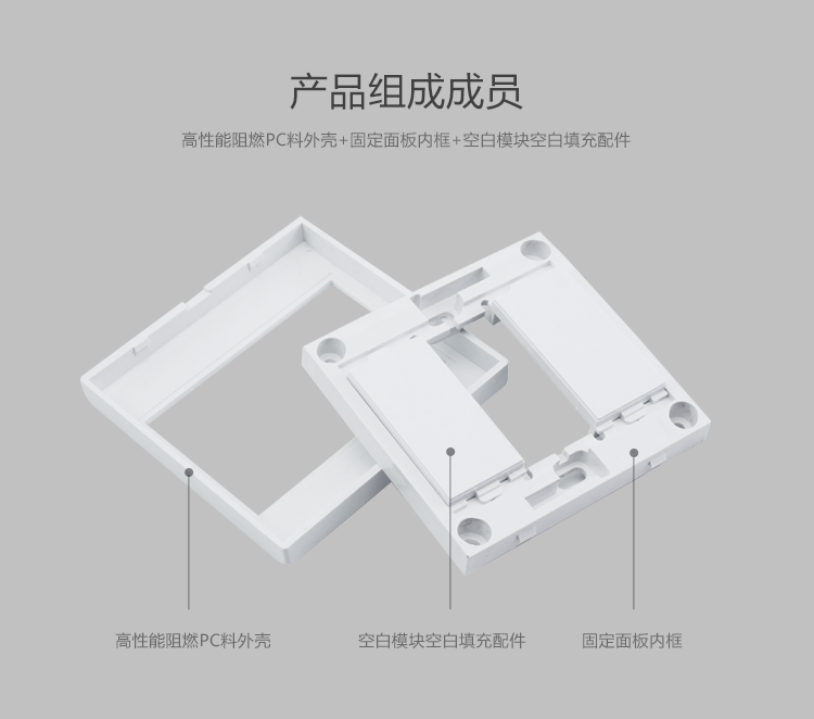 绿联20316 HDMI面板外框 86模块配套外框 