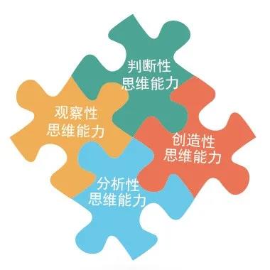 抓住幼小衔接黄金期,莱孚+八大能力课堂,秋季精品课99.9起 抓住幼小衔接黄金期,莱孚+八大能力课堂,秋季精品课99.9起