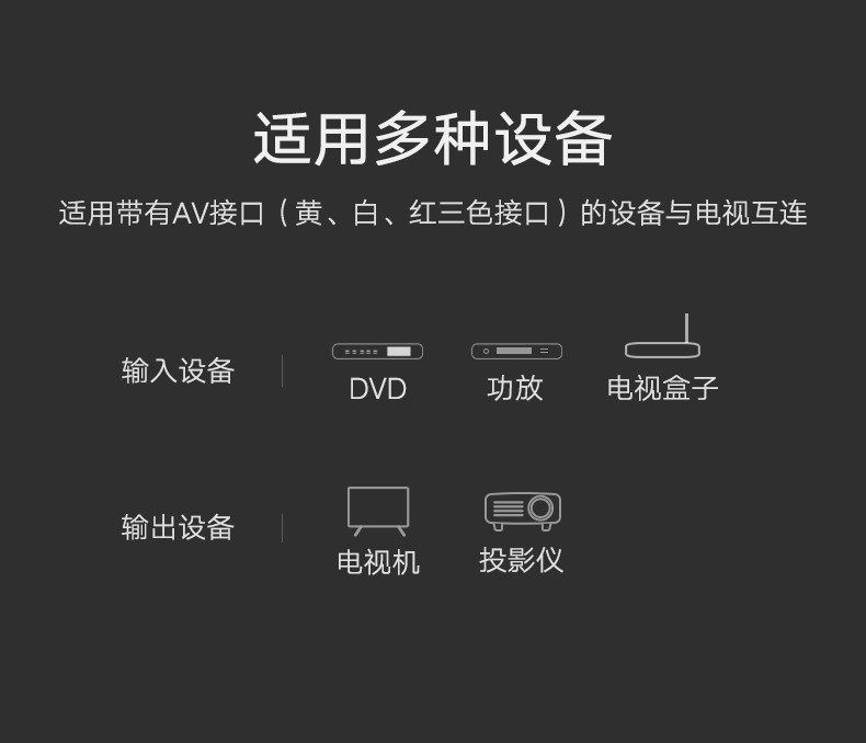 绿联 10524 3RCA公对3RCA公影音线 1.5米