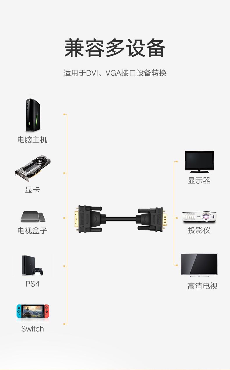 绿联30838 DVI（24+1）转VGA线 1.5米