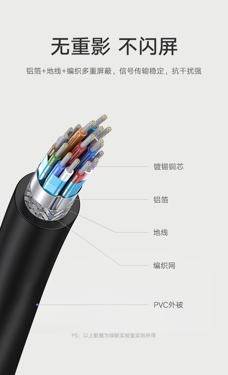 绿联30838 DVI（24+1）转VGA线 1.5米