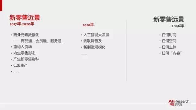 优质创业好项目-沃乃荟 优质创业好项目-沃乃荟