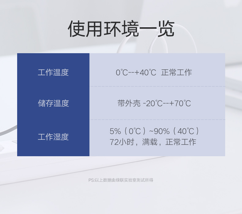 绿联20359 12V2A电源适配器 DC5.5*2.1mm接口