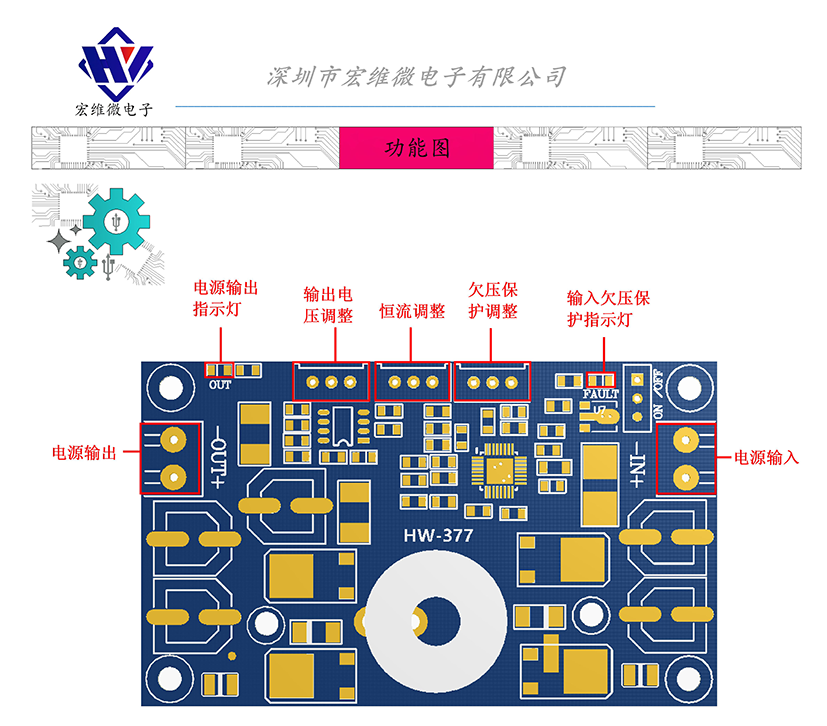 HW-377