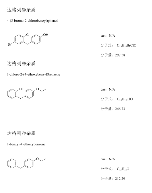 杂质品种目录
