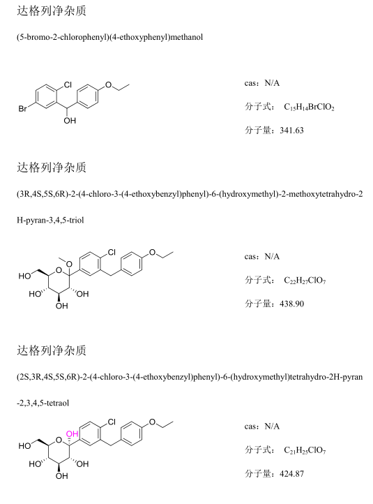 杂质品种目录
