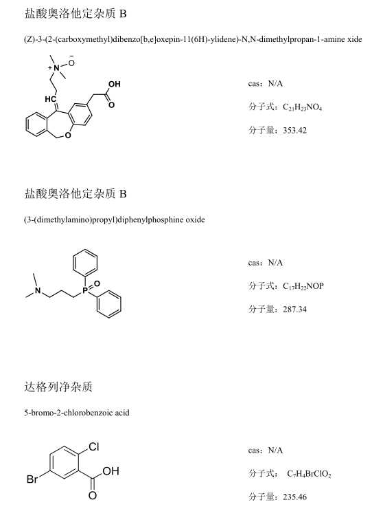 杂质品种目录