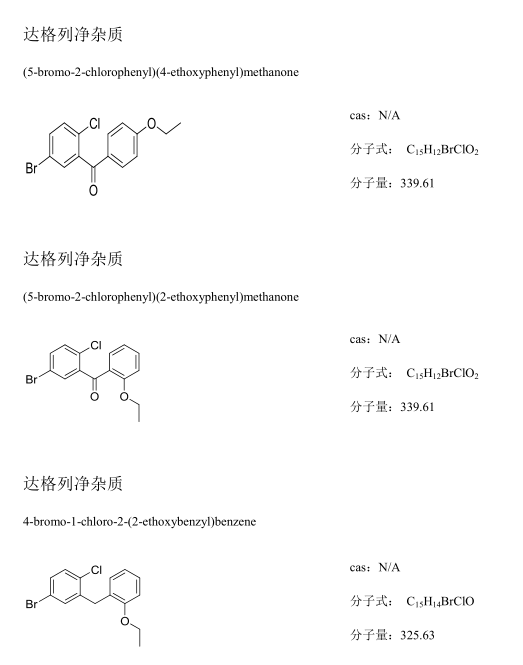 杂质品种目录