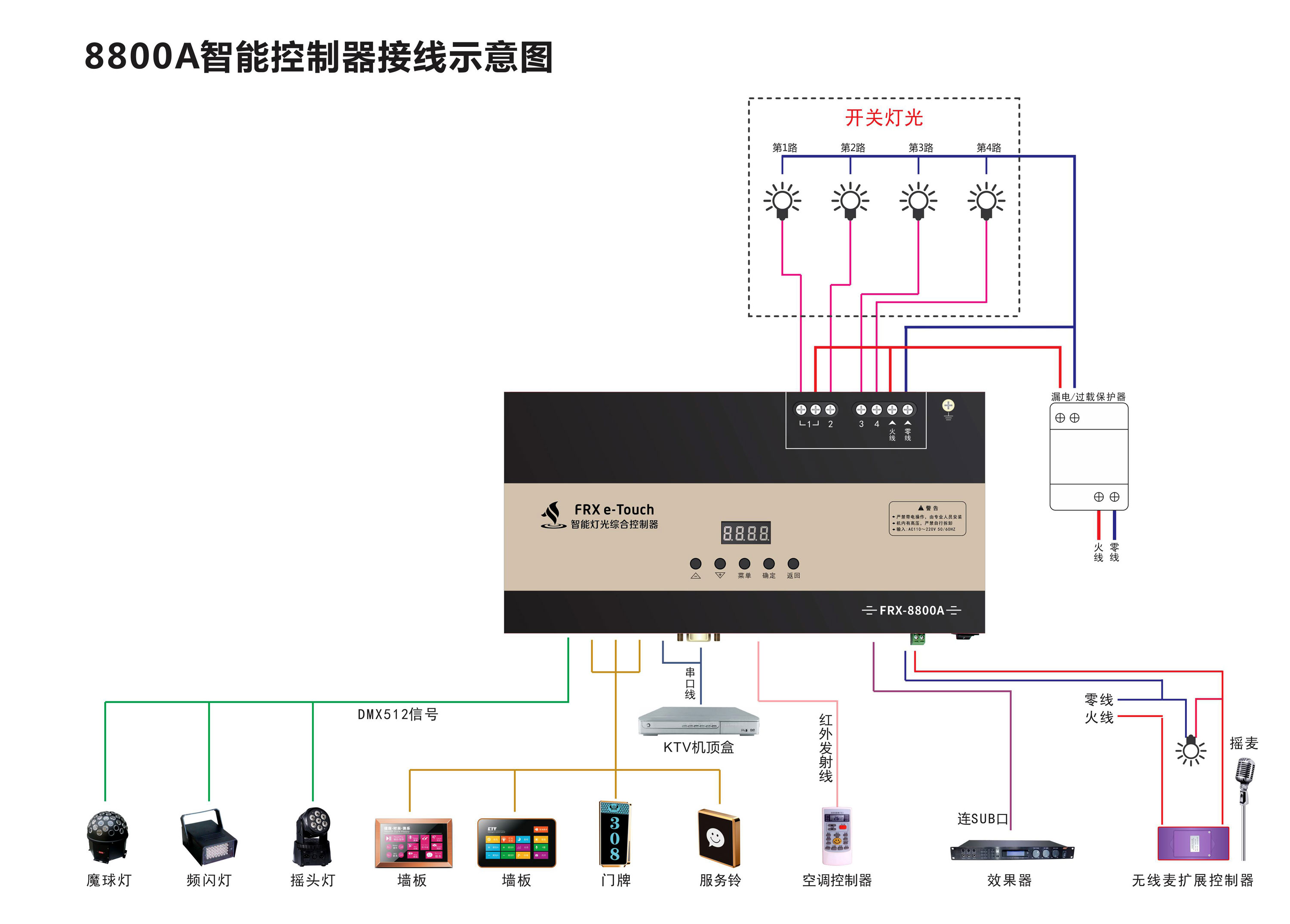 8800/8800A智能灯光控制器