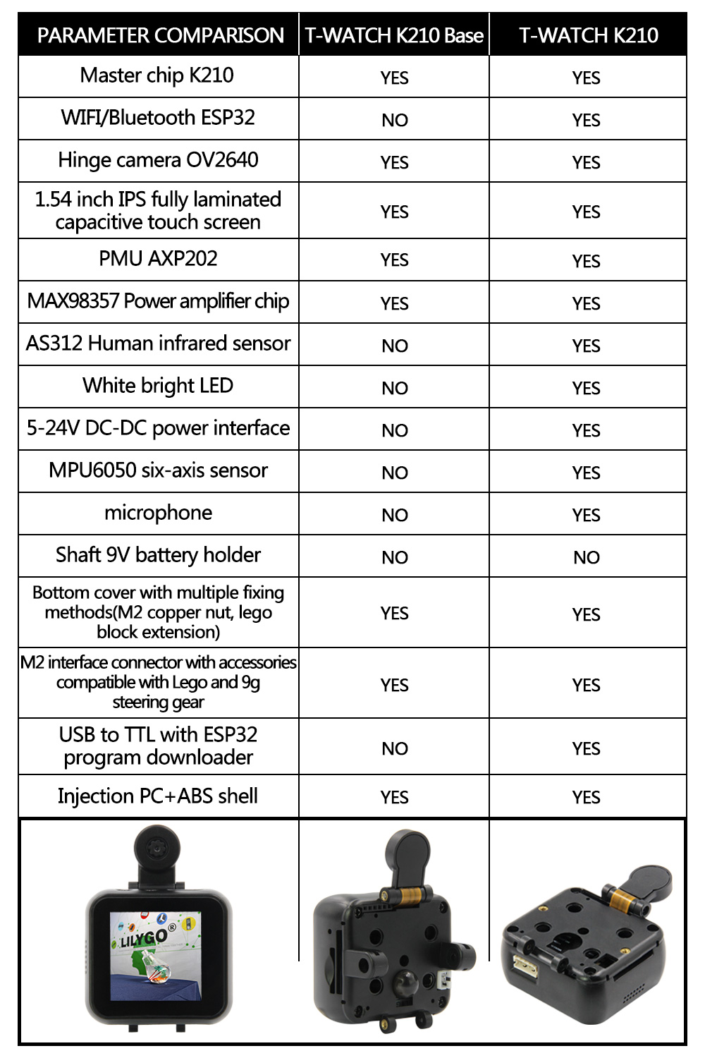 TTGO T-Watch-K210 ESP32 Chip AI Face Recognition Programming Module 