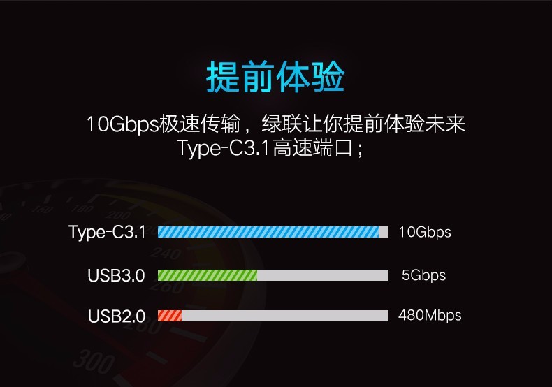 绿联30773 PCI-E转2*Type-C转接卡