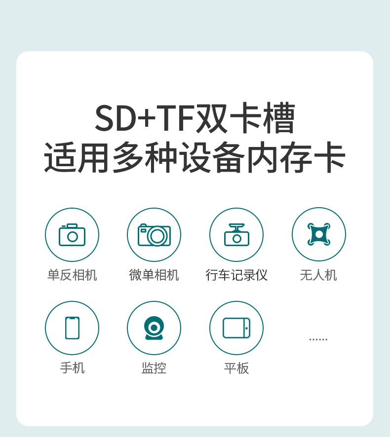 绿联80191 SD+TF二合一3.0读卡器 Type-C3.0/USB3.0双用