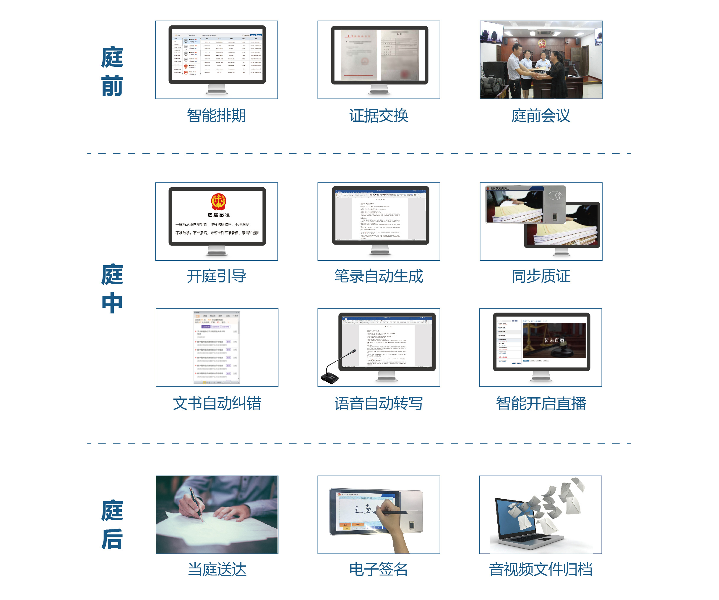 天宇智审•智能庭审系统