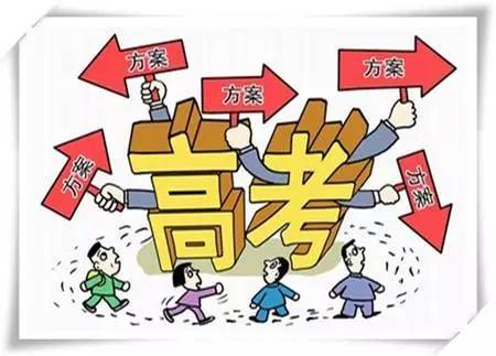 2020年北京高考加分照顾政策——三类加分政策及要求