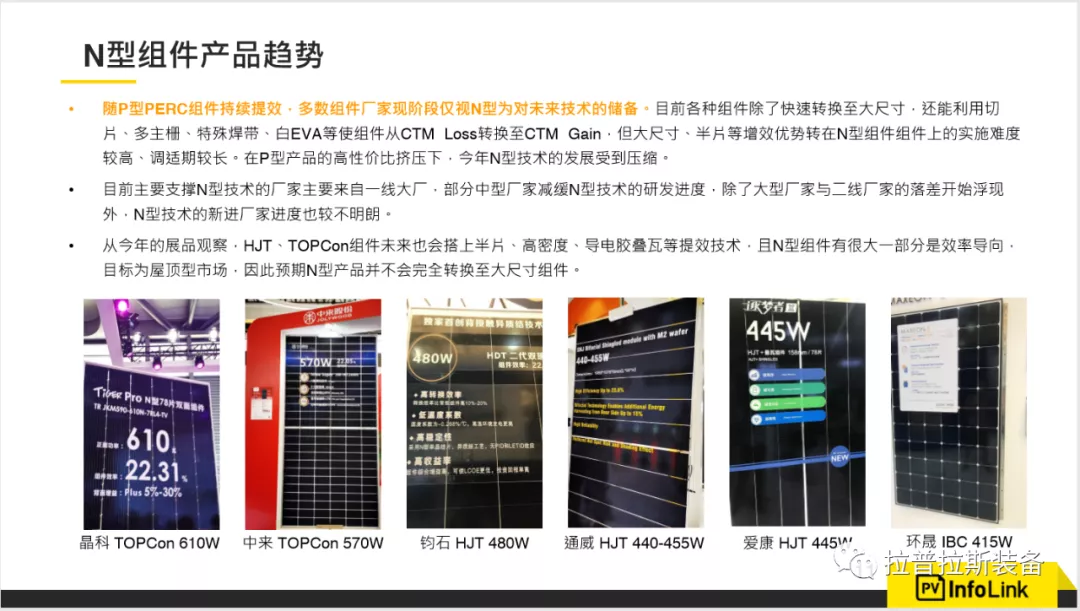 光伏行业展望与N型技术市场分析