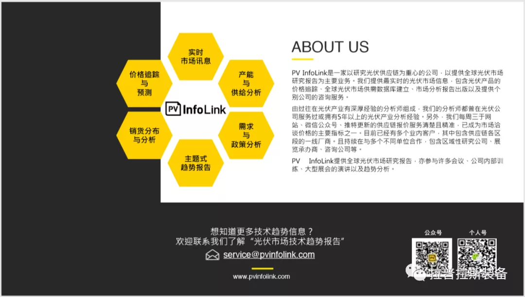 光伏行业展望与N型技术市场分析