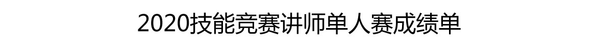 展嘉人風采 練精兵強將