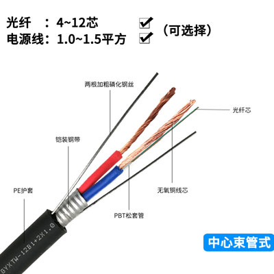 GYXTW接入网用光电复合缆 GYXTW接入网用光电复合缆