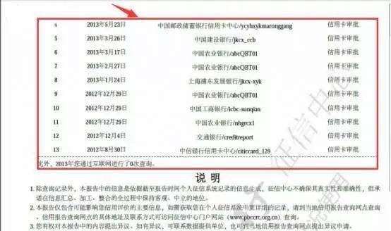 对所有贷款客户的忠告,建议收藏!! 对所有贷款客户的忠告,建议收藏!!