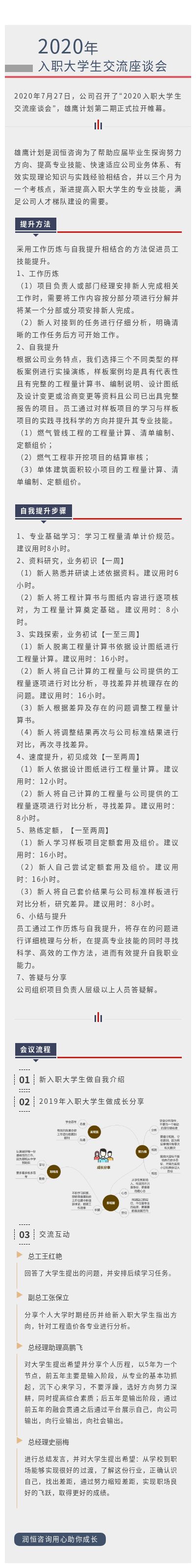 潤恒咨詢 | 雄鷹計(jì)劃第二期