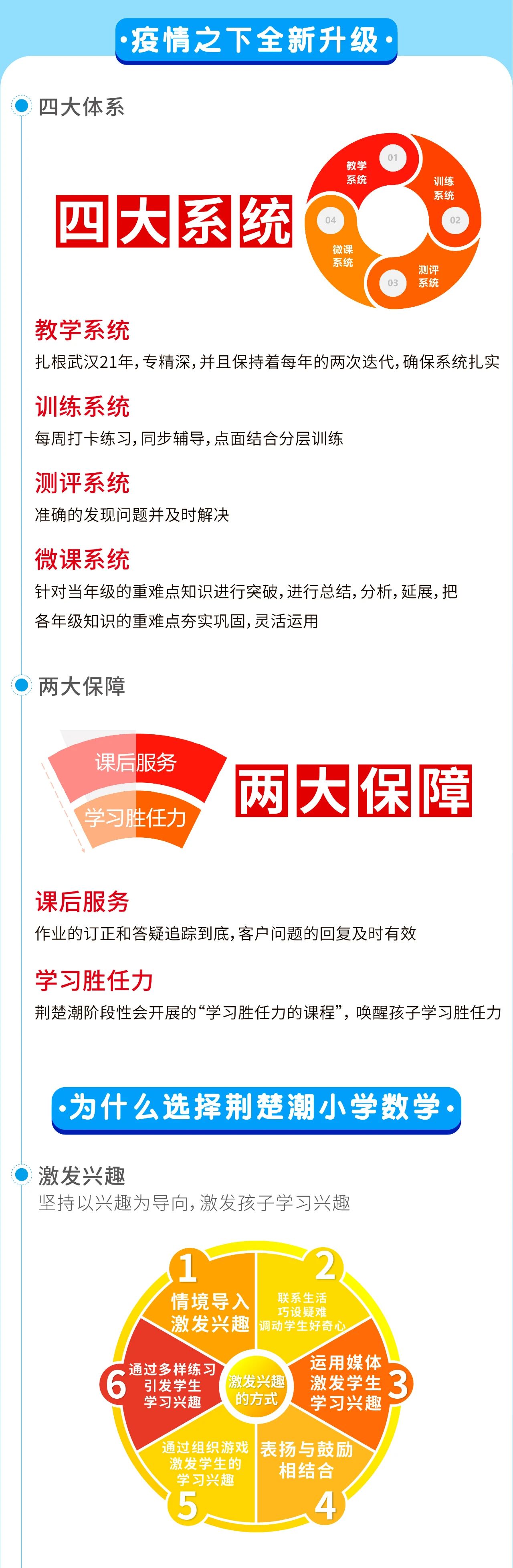 2020荆楚潮·小学数学秋季课程介绍