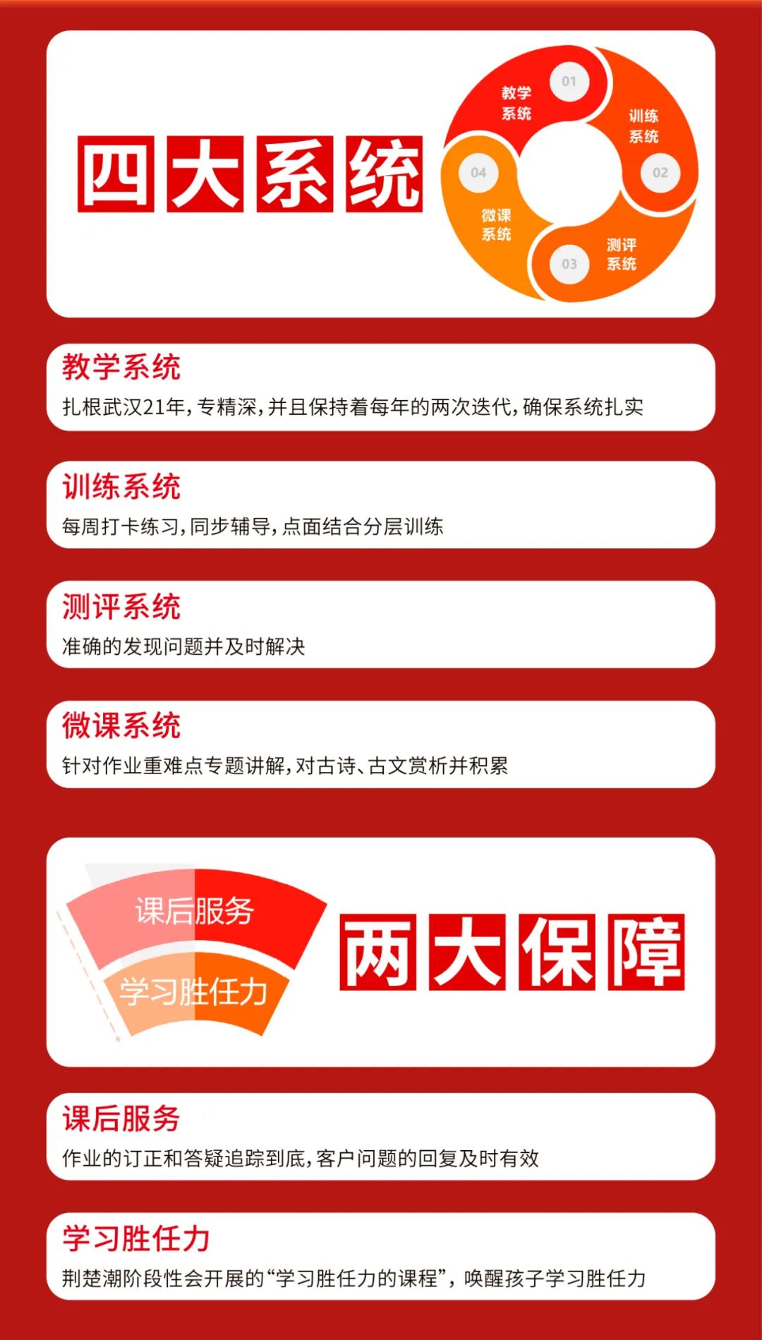 2020荆楚潮·小学语文秋季课程介绍 2020荆楚潮·小学语文秋季课程介绍