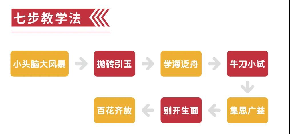 2020荆楚潮·小学语文秋季课程介绍 2020荆楚潮·小学语文秋季课程介绍