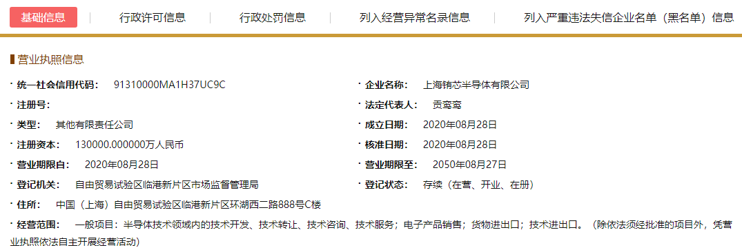 注册资本13亿元,国家大基金投资版图再扩大 注册资本13亿元,国家大基金投资版图再扩大