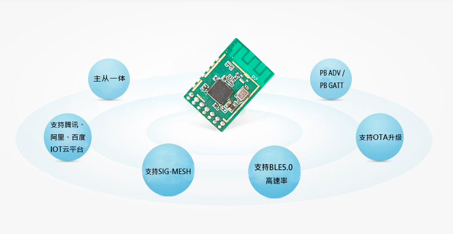  BLE Mesh組網智能家居