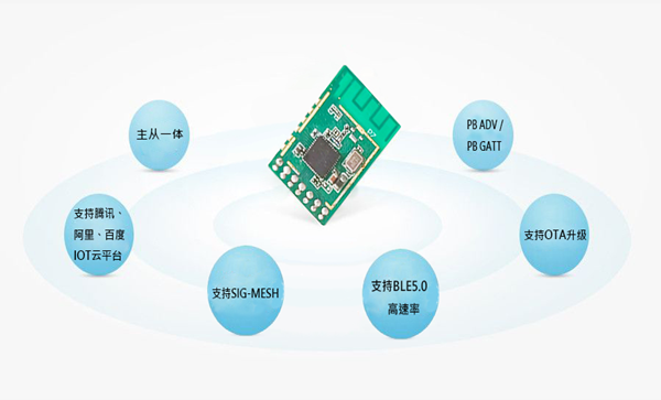  BLE Mesh組網智能家居