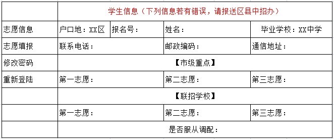 上海初中生怎么填报志愿 我们可以按照这些原则去填写