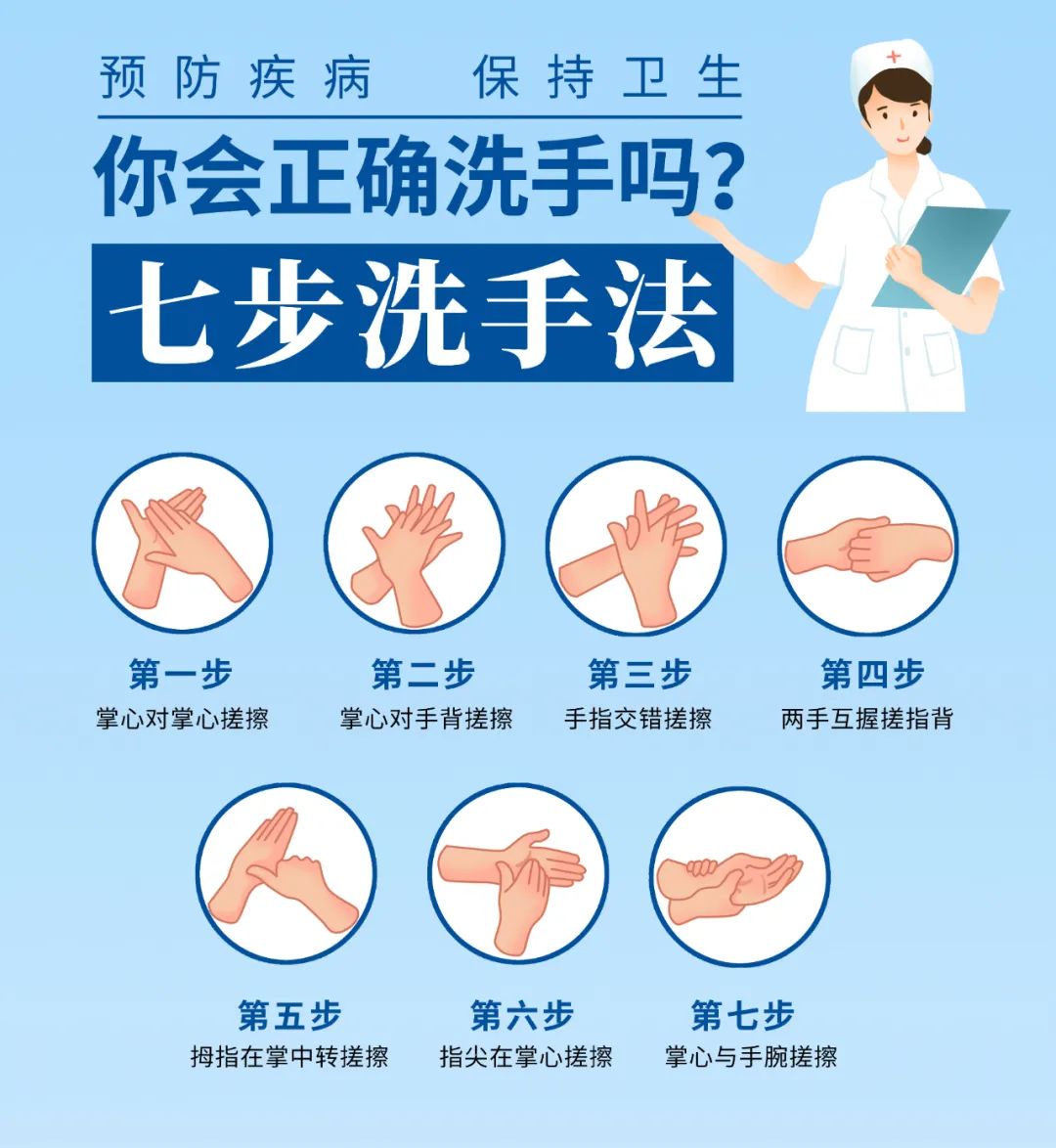 医学史上的10月15日：全球洗手日