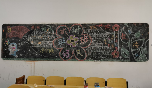 學工處深入開展開學教育,堅決上好開學第一課 學工處深入開展開學教育,堅決上好開學第一課