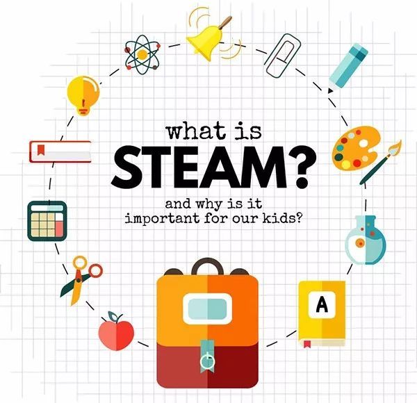 steam教育是什么？steam教育理念是什么？