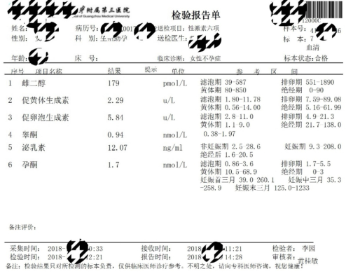 大龄求子,试管婴儿这条路并不好走 大龄求子,试管婴儿这条路并不好走