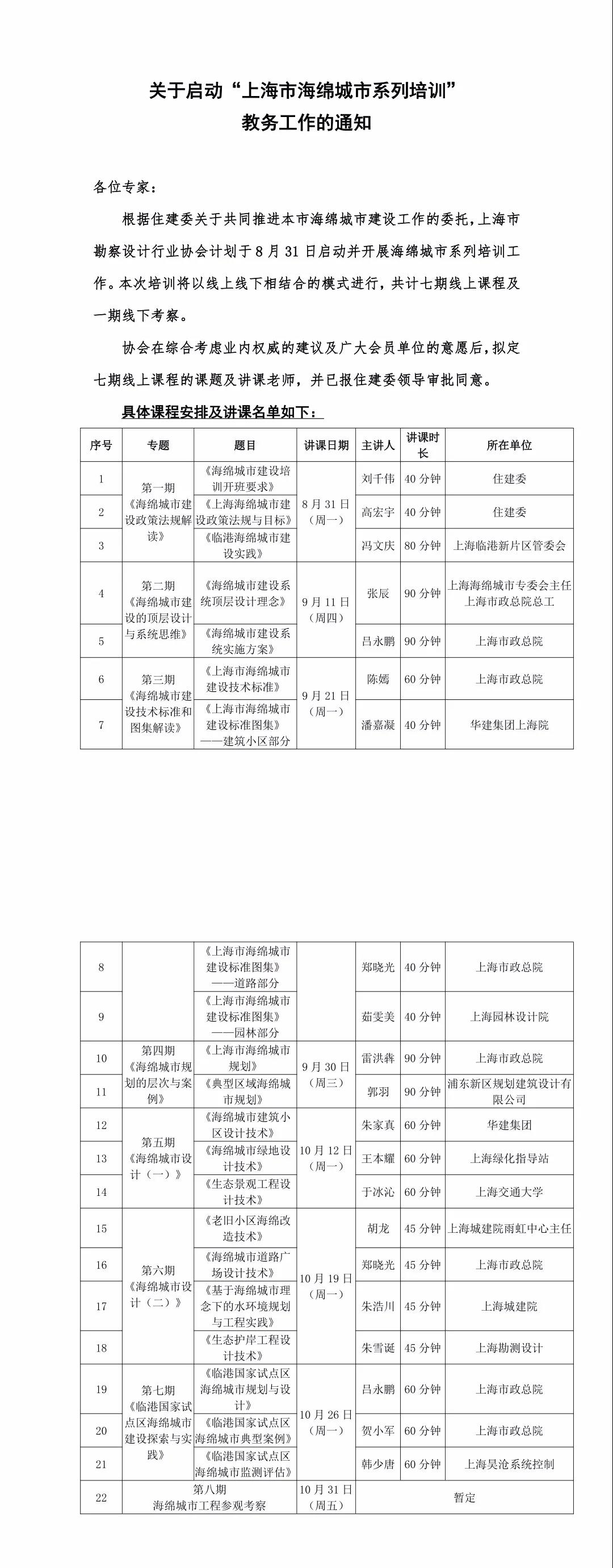 上海市海绵城市系列培训 上海市海绵城市系列培训