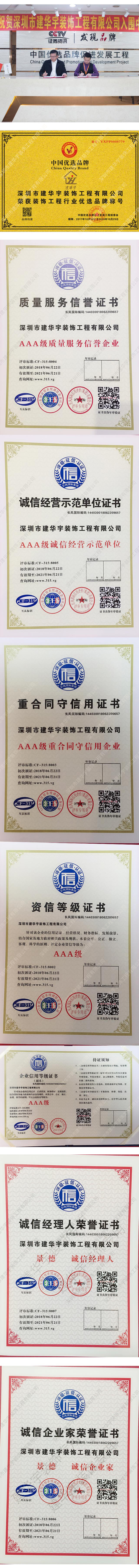 公司荣誉