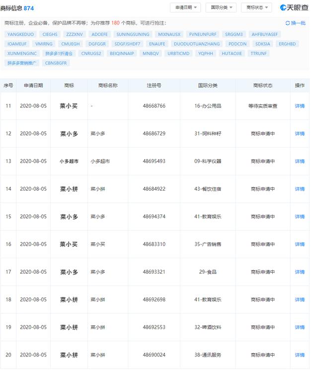 拼多多申请“小多超市”“菜小买”“多多超市”等商标