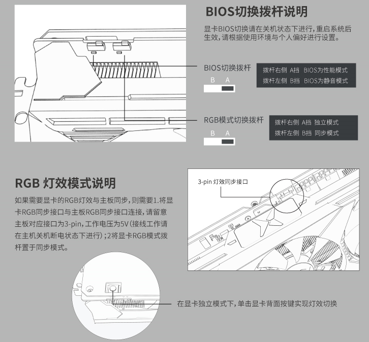 NAVI 系列顯卡信仰燈切換方法